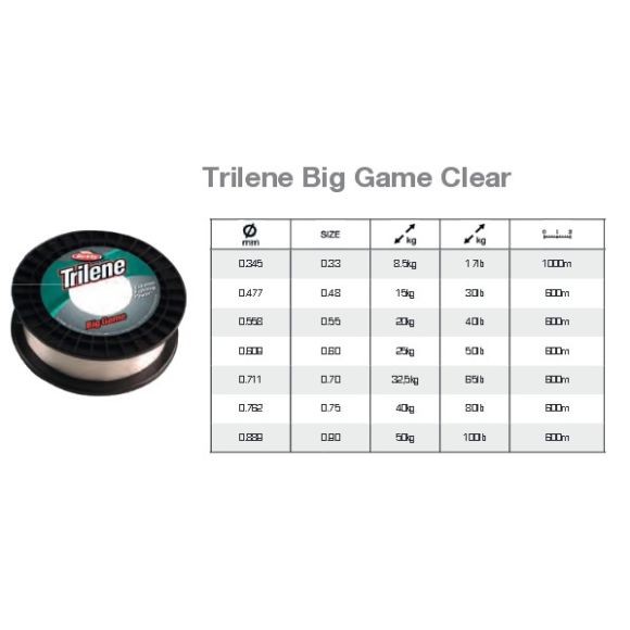 Berkley - Trilene Big Game Clear 25 Lb - 600 m, 9,59 €